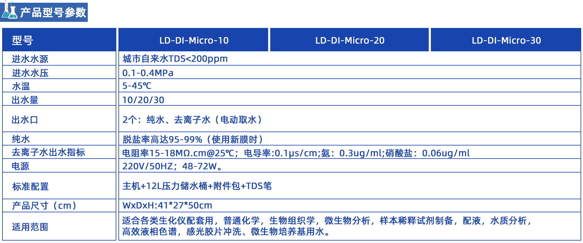LD-DI-Micro系列去離子純水機(jī) LD-DI-Micro系列去離子純水機(jī)