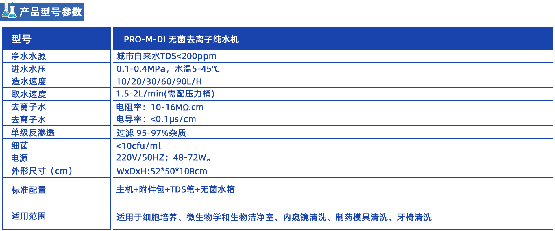 PRO-M-DI 小流量無菌去離子純水機
