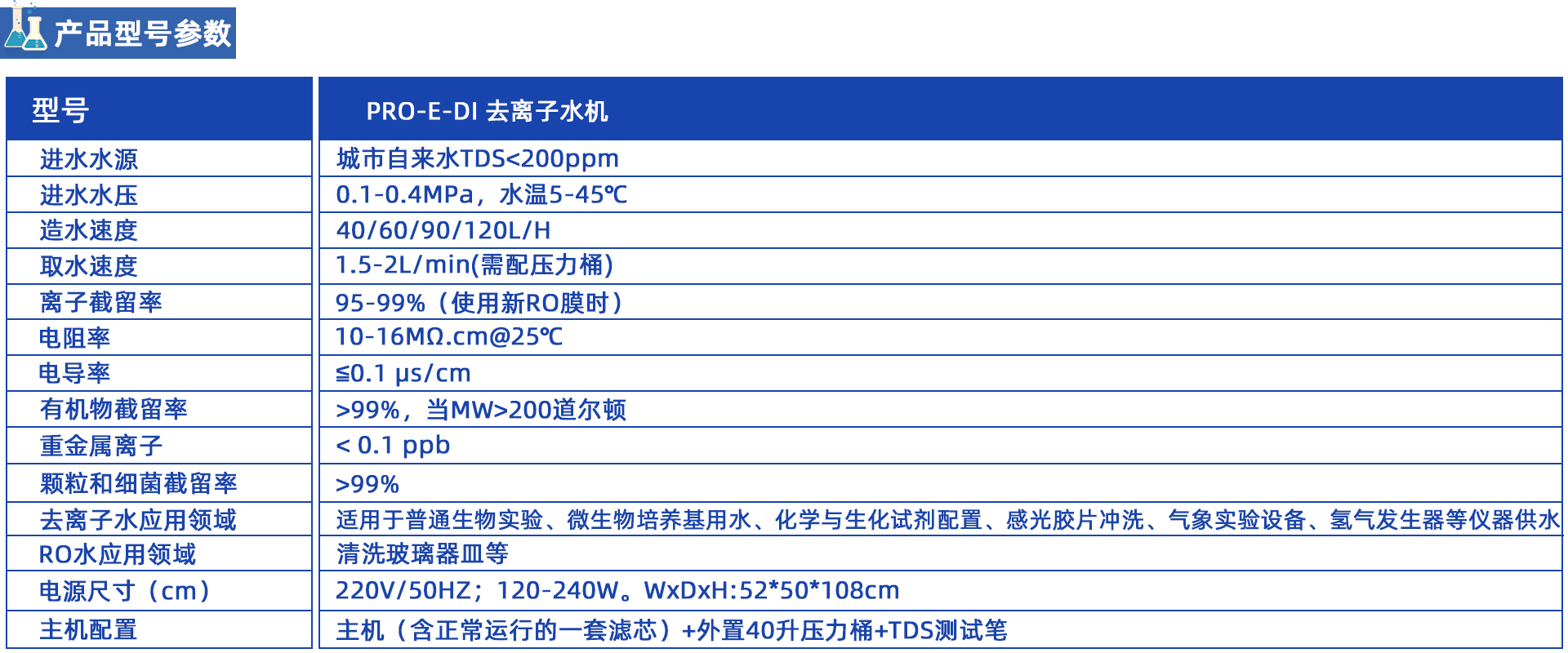 PRO-E-DI去離子水機